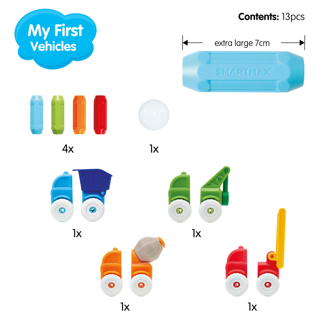 Conținutul jucăriei magnetice SmartMax: My First Vehicles